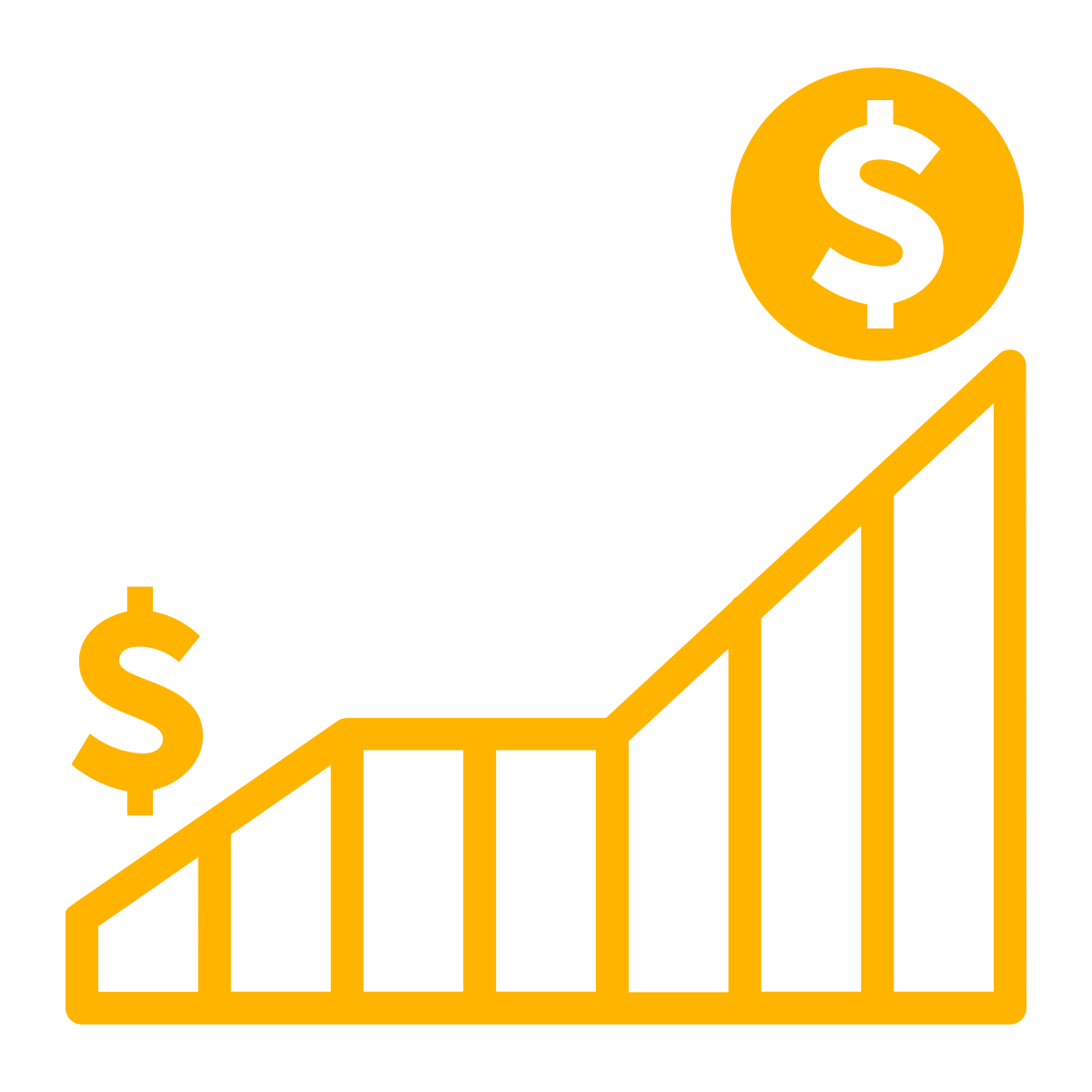 Répercussion sur vos résultats financiers